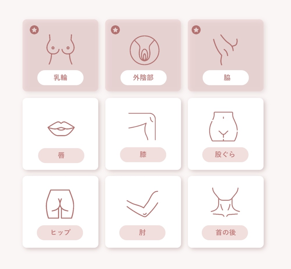 ルメラの施術部位