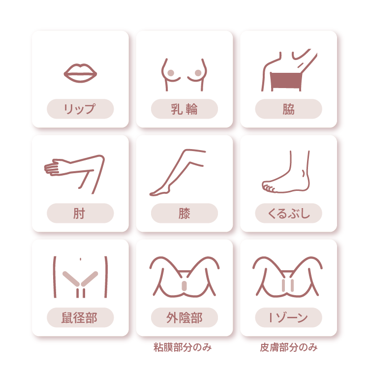 ルメラ施術可能部位
